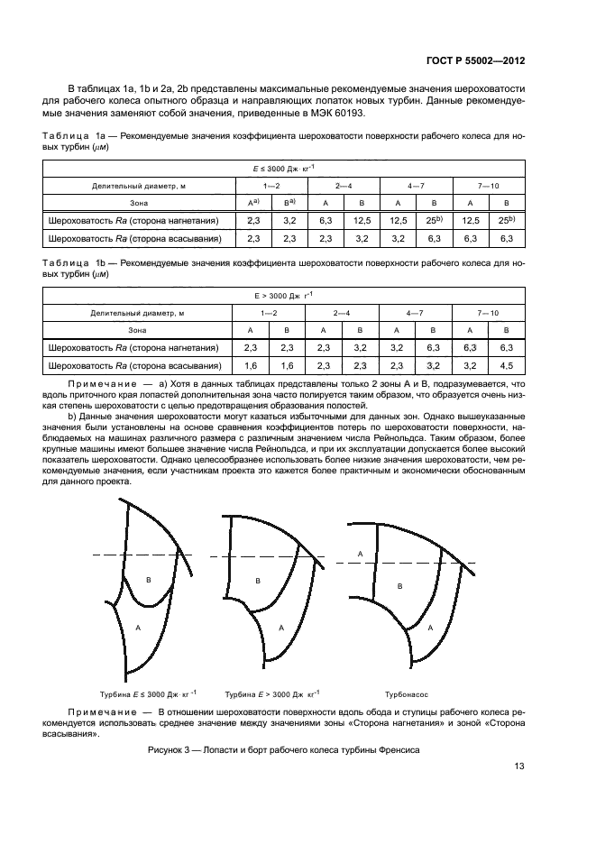 ГОСТ Р 55002-2012