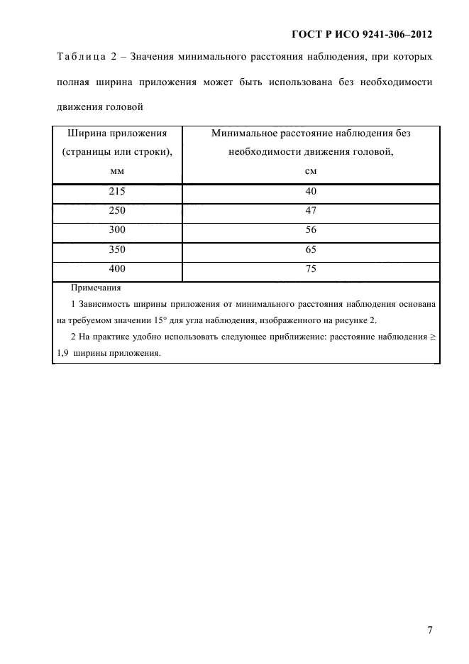 ГОСТ Р ИСО 9241-306-2012