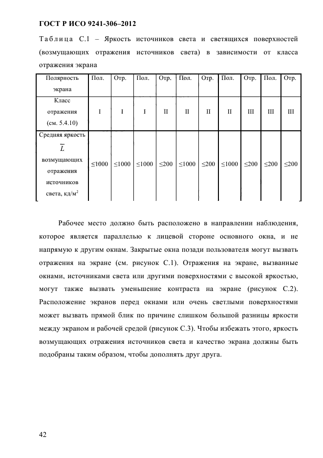 ГОСТ Р ИСО 9241-306-2012