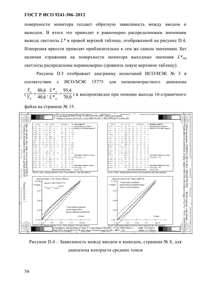 ГОСТ Р ИСО 9241-306-2012