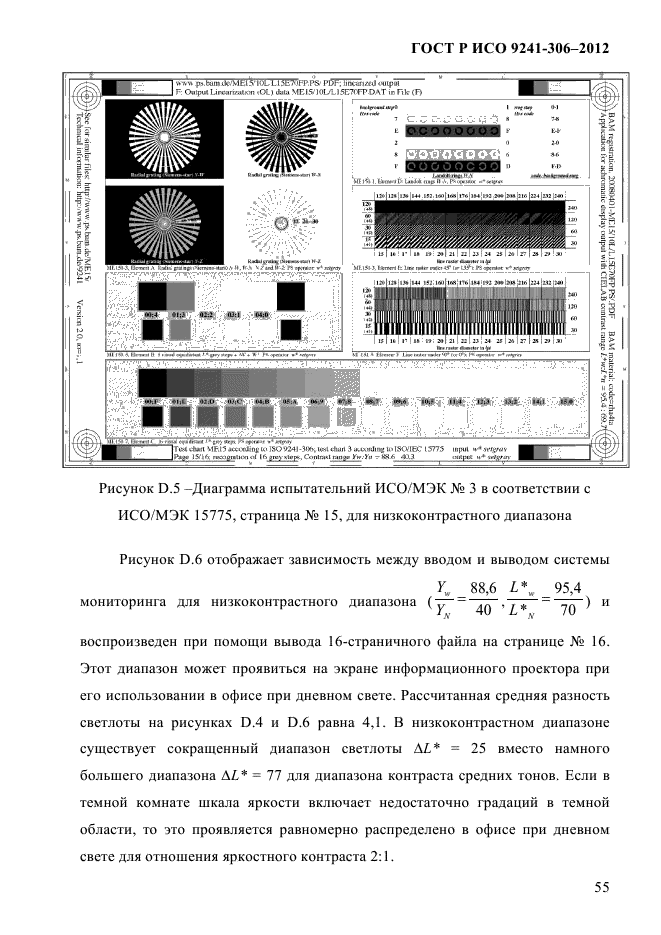 ГОСТ Р ИСО 9241-306-2012