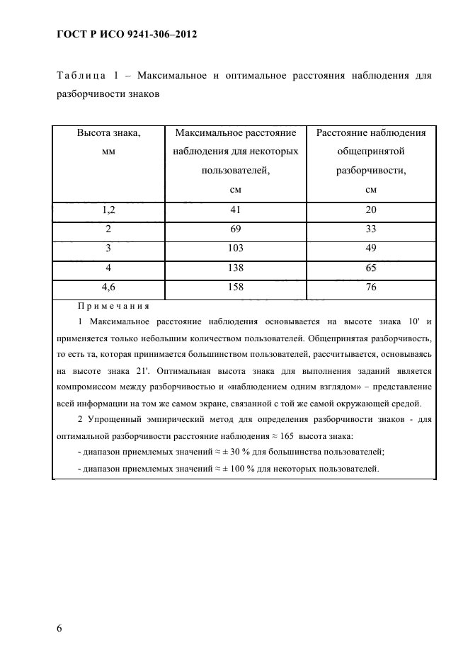 ГОСТ Р ИСО 9241-306-2012