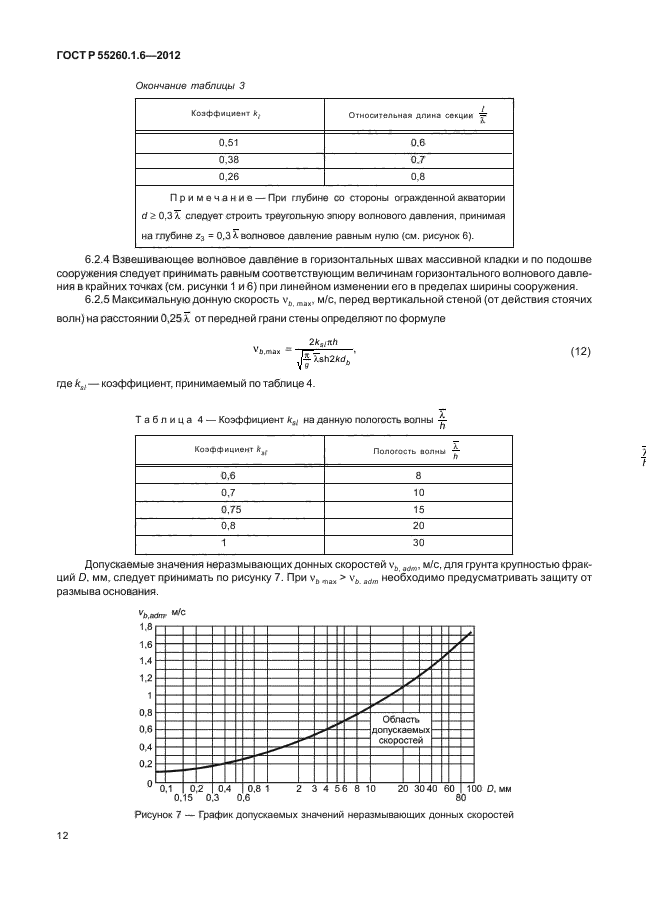 ГОСТ Р 55260.1.6-2012