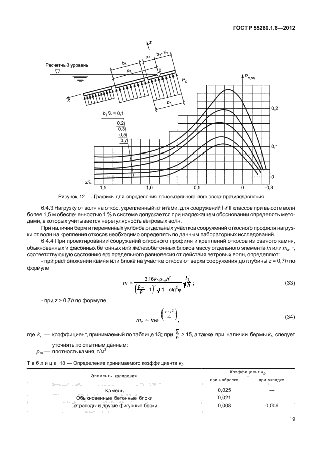 ГОСТ Р 55260.1.6-2012