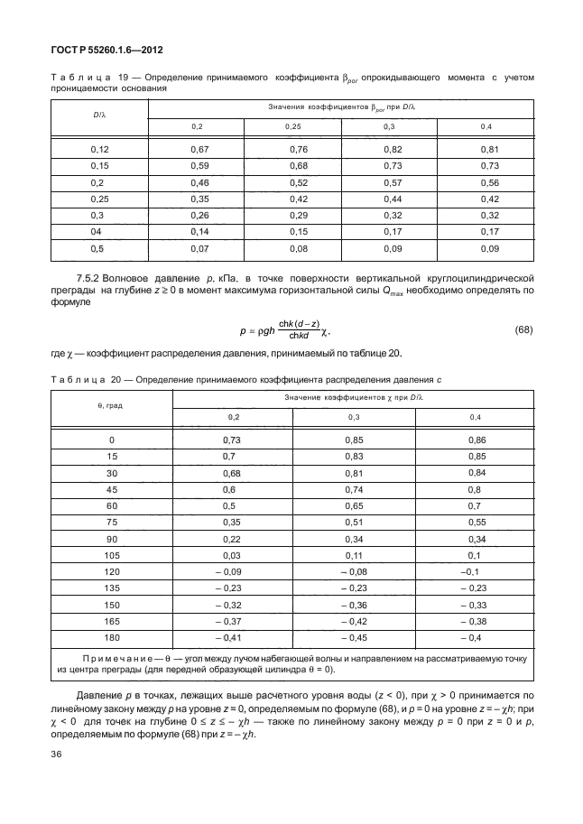 ГОСТ Р 55260.1.6-2012