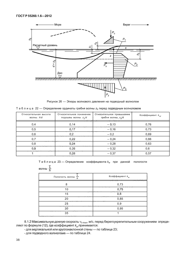 ГОСТ Р 55260.1.6-2012