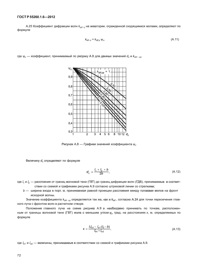 ГОСТ Р 55260.1.6-2012