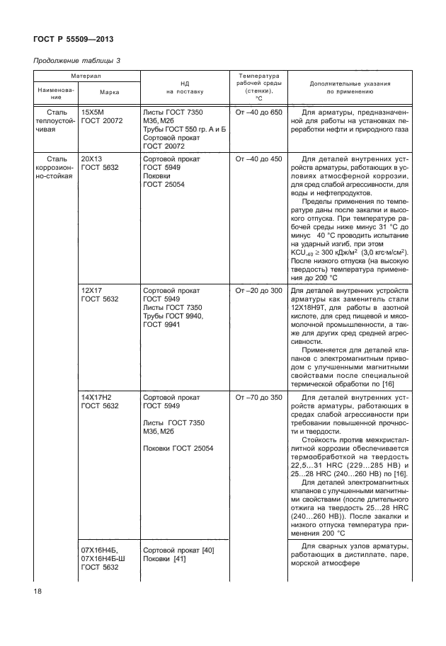 ГОСТ Р 55509-2013