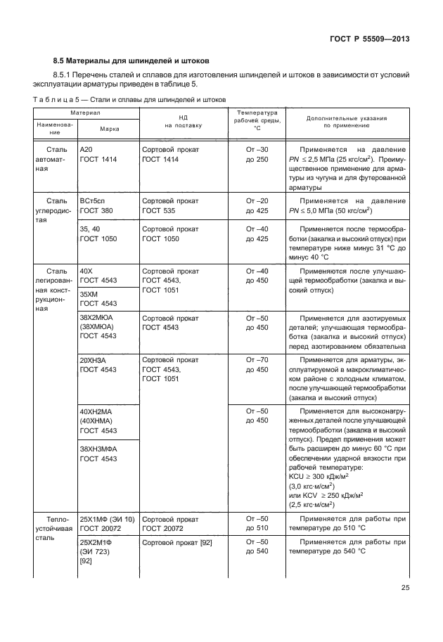 ГОСТ Р 55509-2013