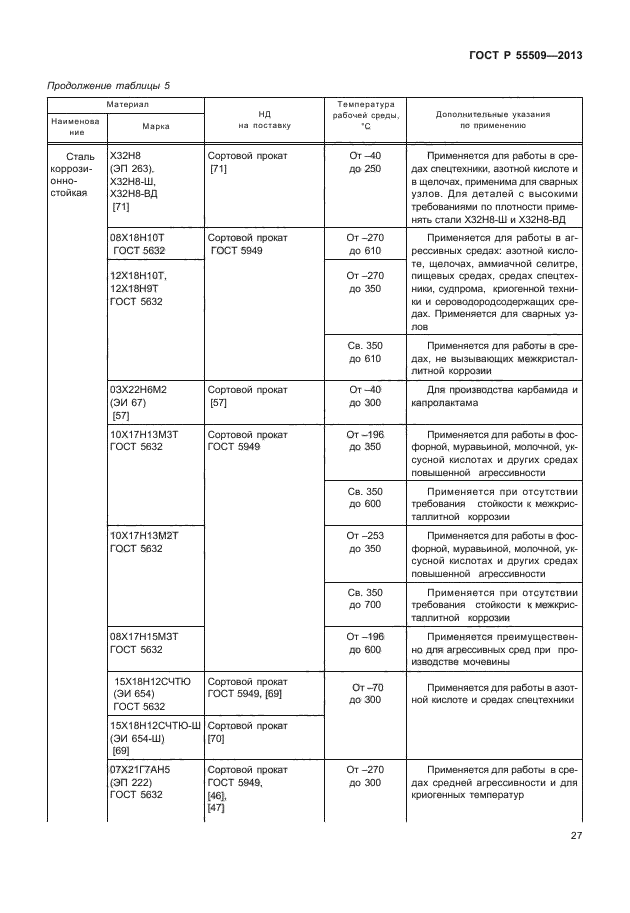 ГОСТ Р 55509-2013