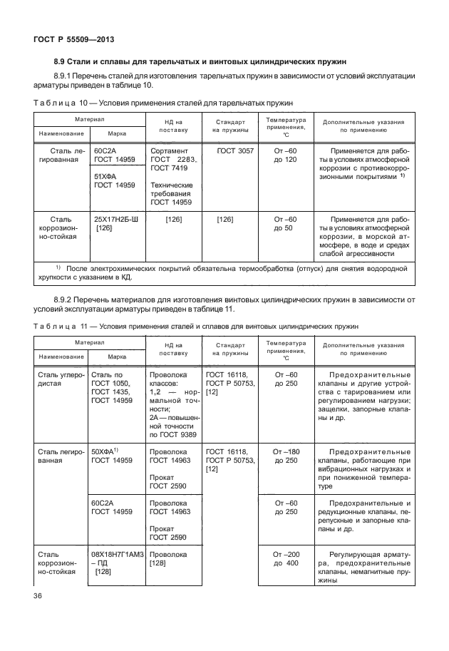 ГОСТ Р 55509-2013