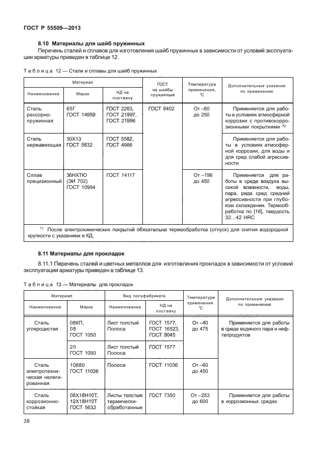 ГОСТ Р 55509-2013