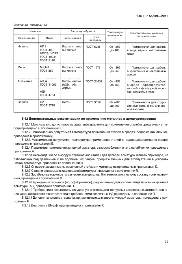 ГОСТ Р 55509-2013