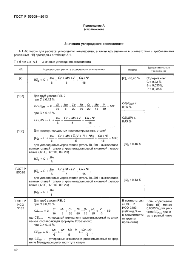 ГОСТ Р 55509-2013