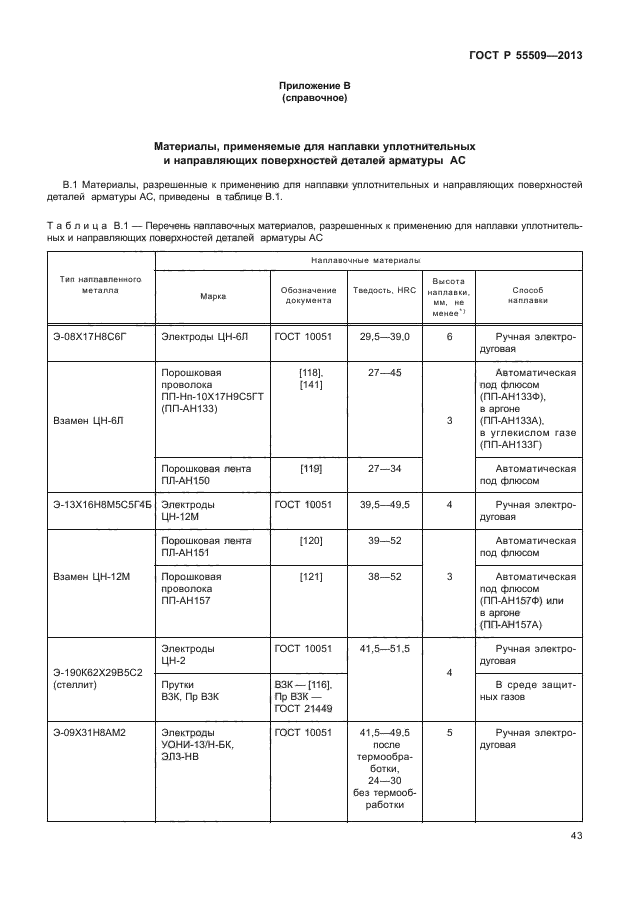 ГОСТ Р 55509-2013