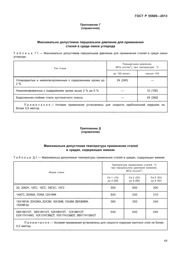 ГОСТ Р 55509-2013