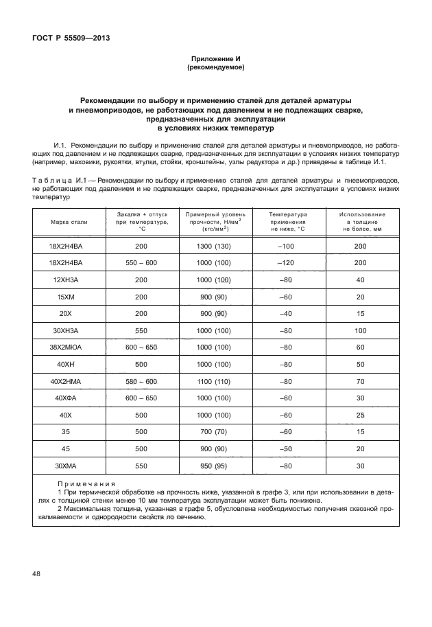 ГОСТ Р 55509-2013