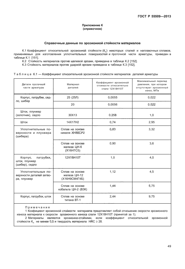 ГОСТ Р 55509-2013