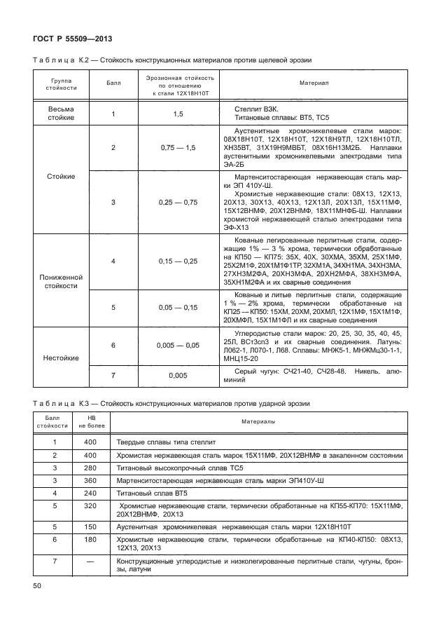 ГОСТ Р 55509-2013