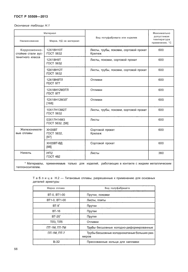 ГОСТ Р 55509-2013