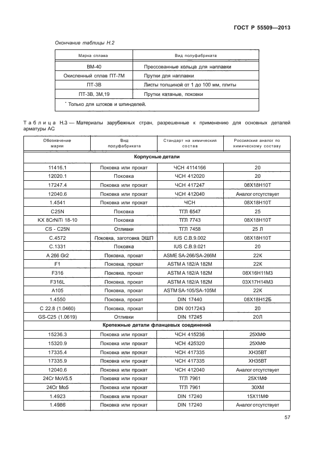 ГОСТ Р 55509-2013