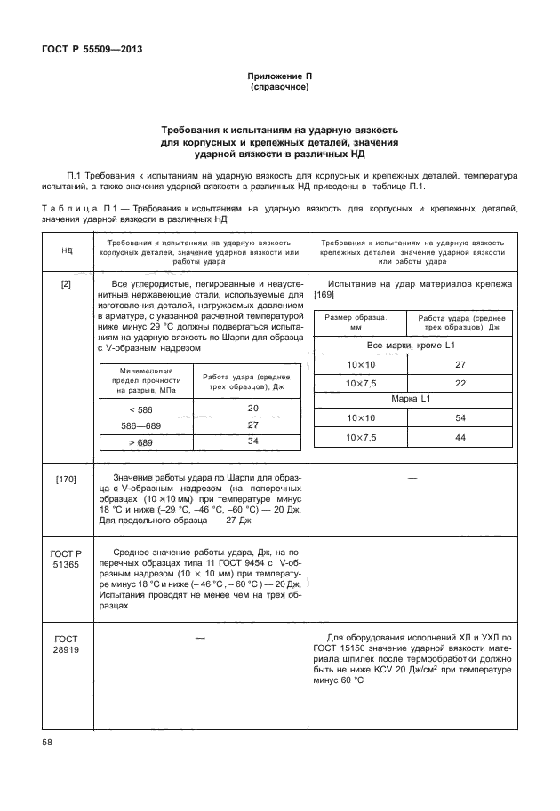 ГОСТ Р 55509-2013