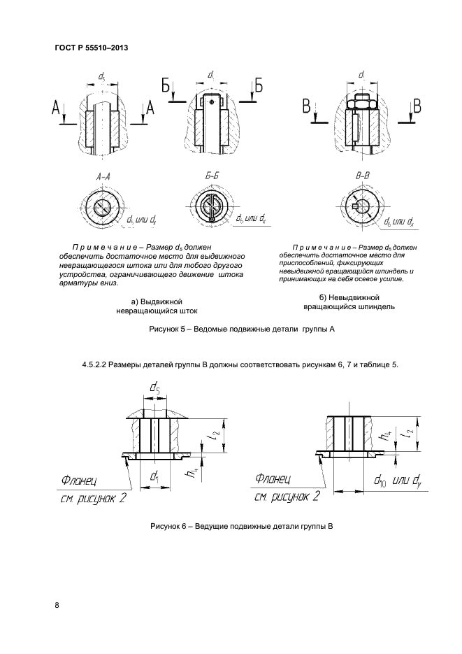 ГОСТ Р 55510-2013