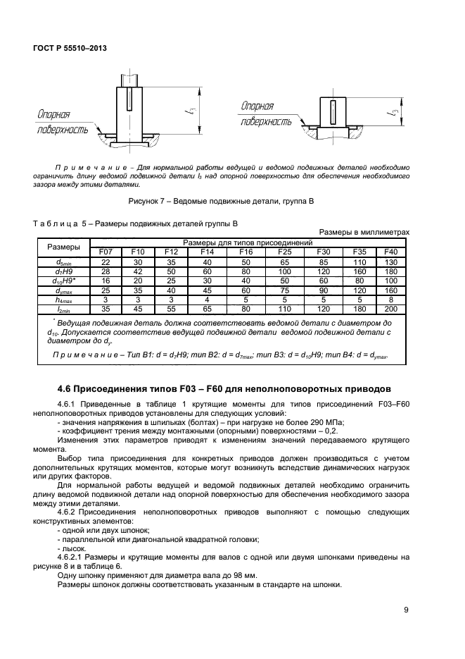 ГОСТ Р 55510-2013