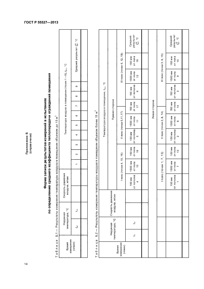 ГОСТ Р 55527-2013