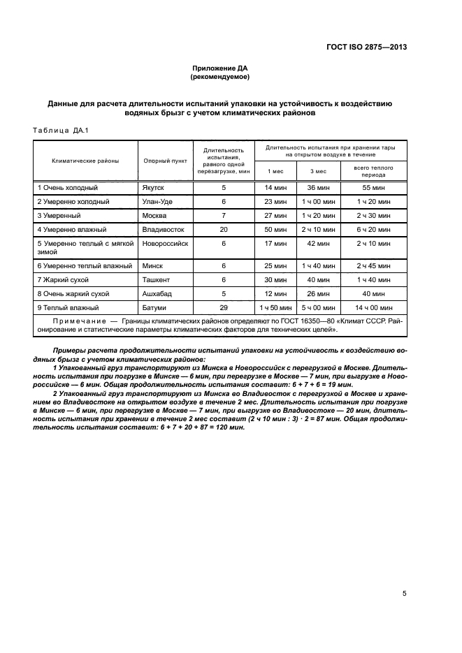 ГОСТ ISO 2875-2013