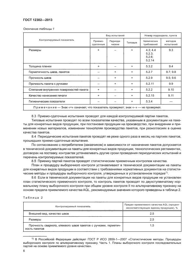 ГОСТ 12302-2013