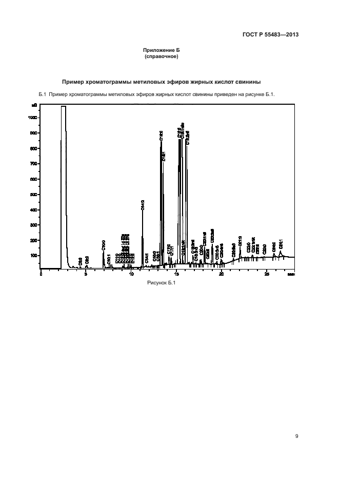 ГОСТ Р 55483-2013