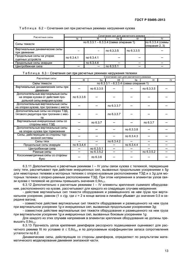 ГОСТ Р 55495-2013