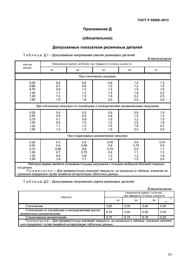 ГОСТ Р 55495-2013