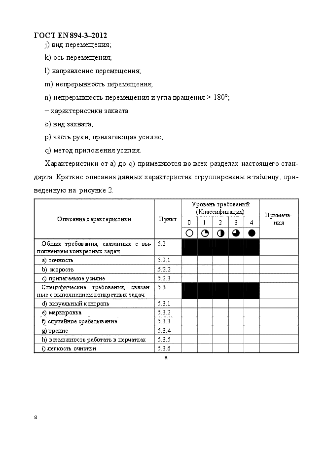 ГОСТ EN 894-3-2012