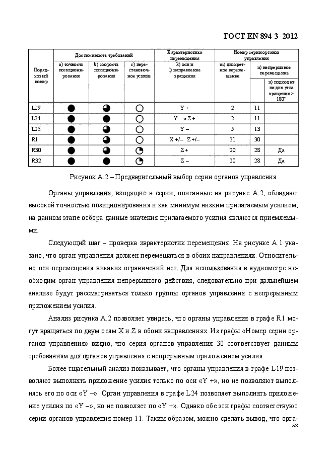 ГОСТ EN 894-3-2012