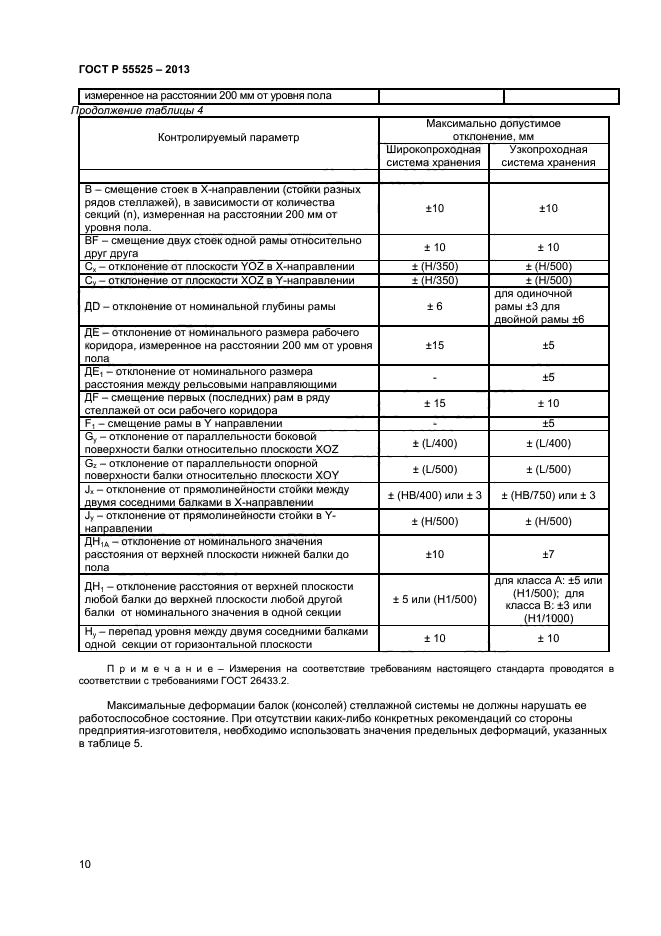 ГОСТ Р 55525-2013