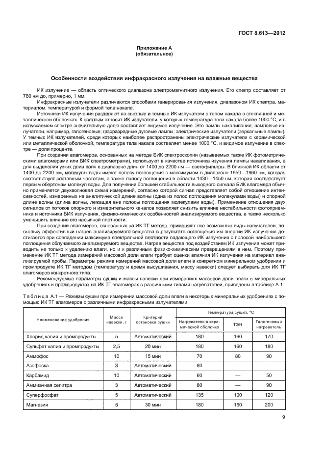 ГОСТ 8.613-2012