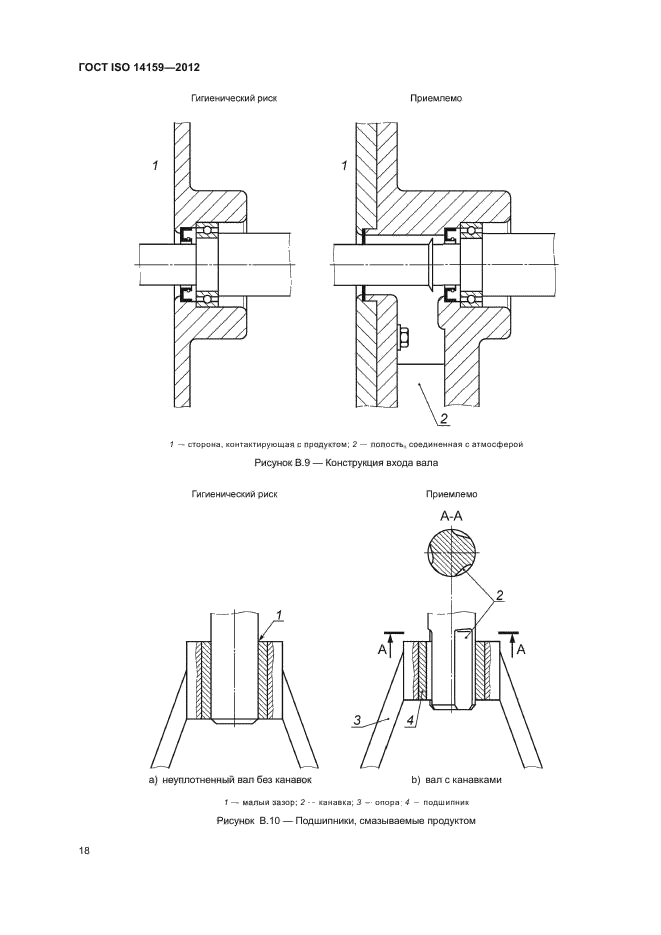 ГОСТ ISO 14159-2012