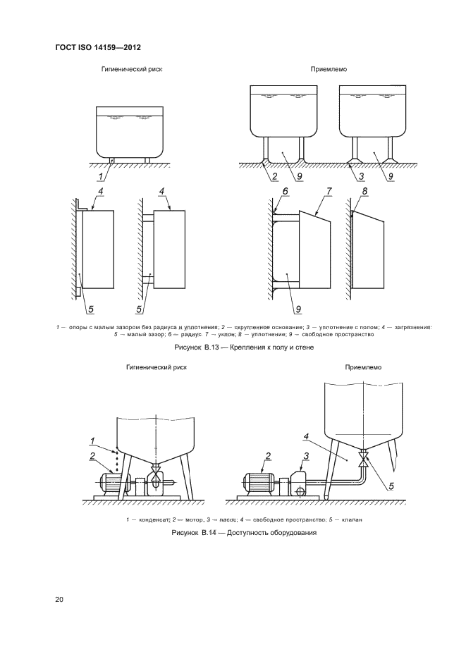 ГОСТ ISO 14159-2012