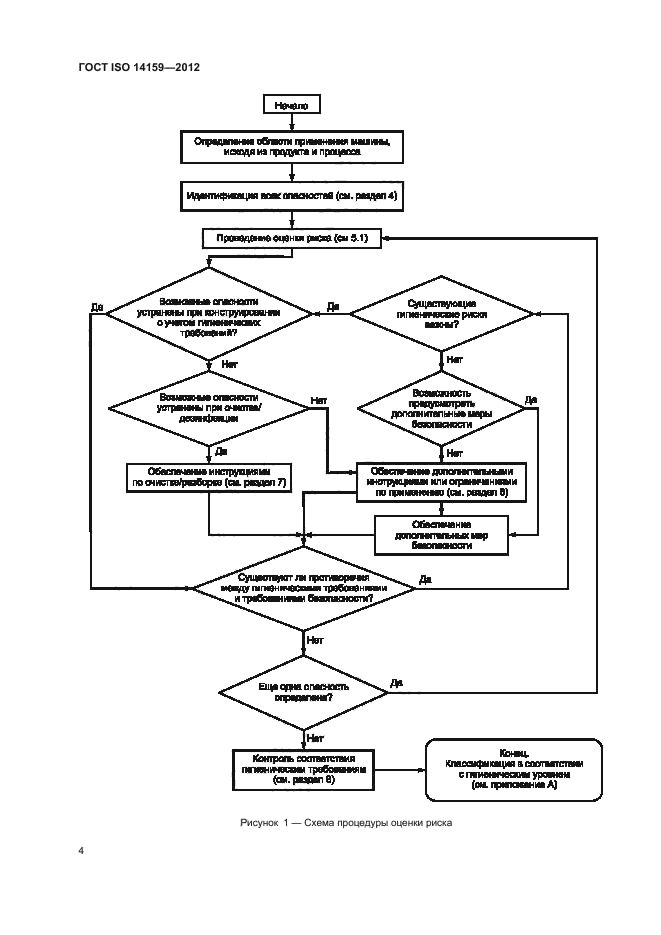 ГОСТ ISO 14159-2012