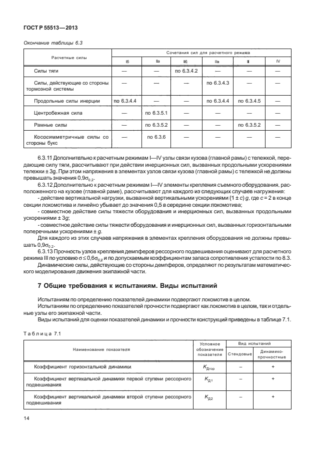 ГОСТ Р 55513-2013