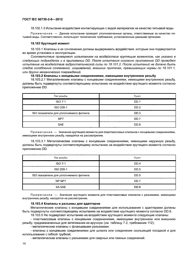 ГОСТ IEC 60730-2-8-2012