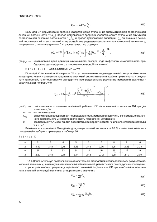 ГОСТ 8.611-2013