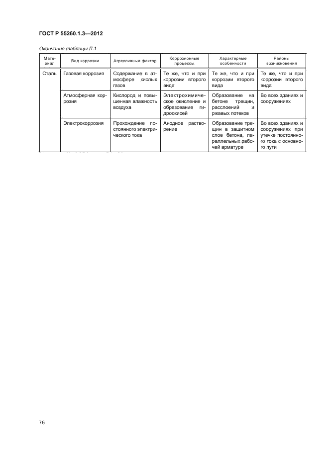 ГОСТ Р 55260.1.3-2012