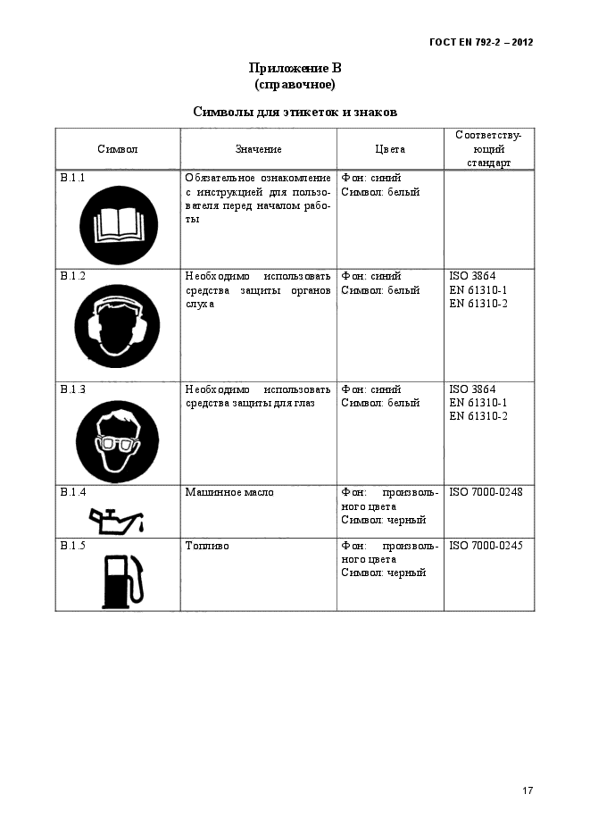 ГОСТ EN 792-2-2012