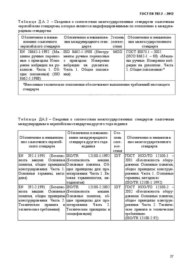 ГОСТ EN 792-2-2012