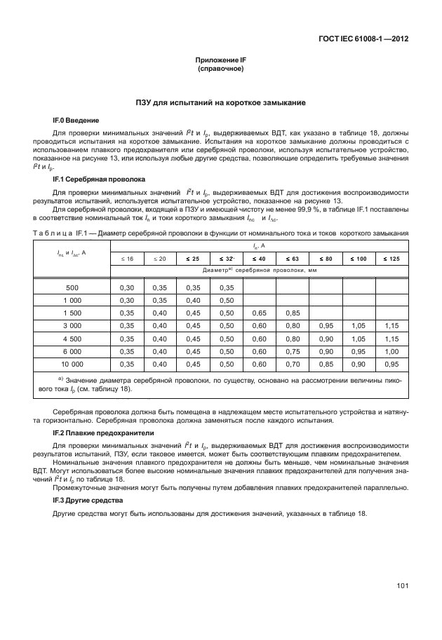 ГОСТ IEC 61008-1-2012