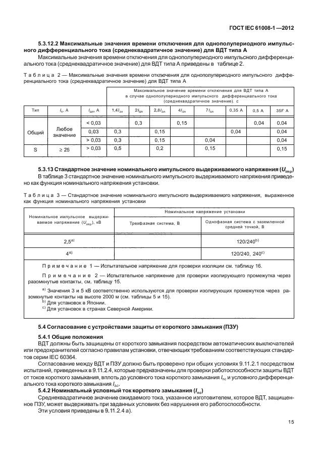 ГОСТ IEC 61008-1-2012