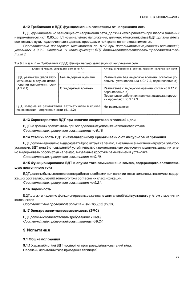 ГОСТ IEC 61008-1-2012